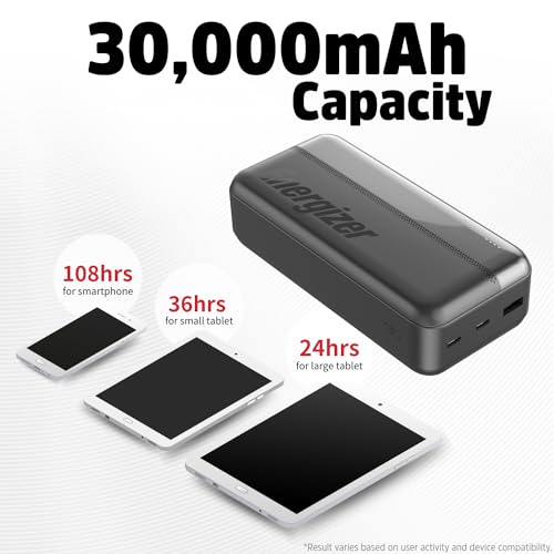 Energizer 30000mAh Portable Charger Power Bank for iPhone 16/15/14/13 and Samsung Galaxy S24/S23_UE30050C Fast Charging