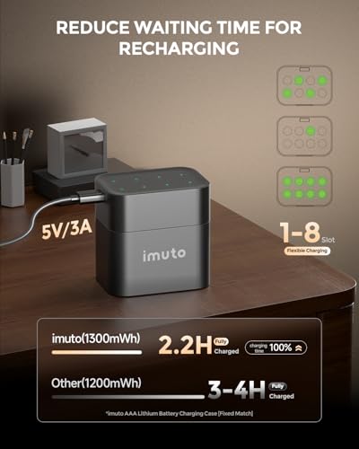 Imuto Rechargeable AAA Batteries Lithium 8 Pack with Fast Charger