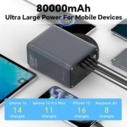High Capacity 80000mAh PD 30W Fast Charging Power Bank for iPhone, Samsung, iPad & Macbook (GREY)
| 80000mAh 2|5W Porta
