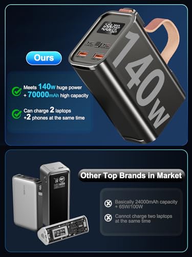 140W 70,000mAh Portable Charger for MacBook - PD|1/QC|0 Fast Charge Power Bank | AE Aerospace Aluminum Shell | Laptop/Ph