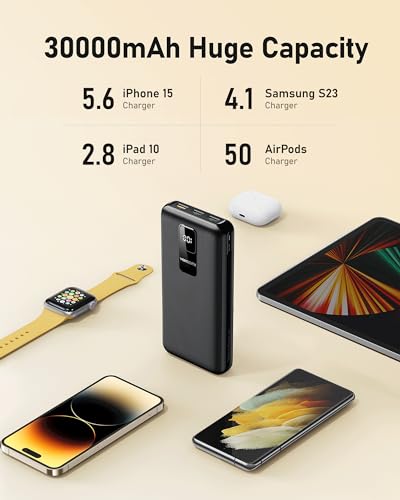 VEEKTOMX 30000mAh Portable Charger with Fast PD&QC Charging for iPhone 15/14/13/12/11 Pro
| VEEKTOMX 4 USB Outputs 3000