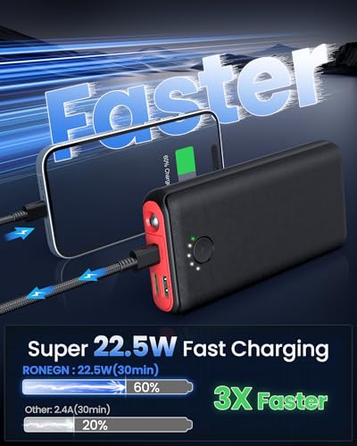 Portable Charger Power Bank 40000mah with USB C Fast Charging 2|5W for iPhone Android and Samsung
Portable Charger Power