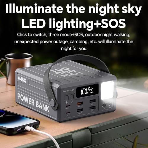 High Capacity 100000mAh Power Bank for iPhone Samsung iPad Macbook & Outdoors Camping (GREY)
Fast Charging 2|5W PD 20W P