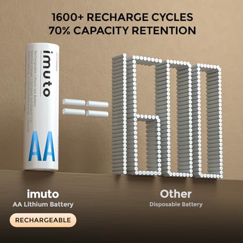 Imuto Lithium Batteries AA 8 Pack with Charger Low Self Discharge 1600 Cycles Rechargeable Li-ion Batteries 2500 mWh 1.5